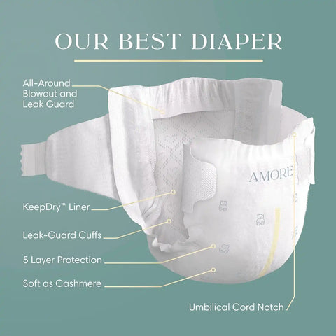 Pampers Amore Diapers Size 2, 2 x 120 Count, with Pampers Aqua Pure Water Based Baby Wipes 12X Flip-Top Packs (672 Count)