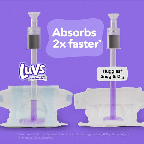 Luvs Size 8 Baby Diapers, Platinum Protection Bluey Diapers for Day & Night,Size 8 (46+ lb), 108 Count